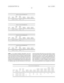 METHOD AND APPARATUS PROVIDING HIERARCHICAL MULTI-PATH FAULT-TOLERANT     PROPAGATIVE PROVISIONING diagram and image