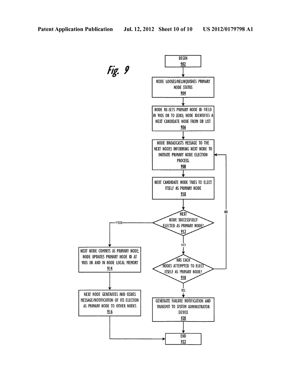 AUTONOMOUS PRIMARY NODE ELECTION WITHIN A VIRTUAL INPUT/OUTPUT SERVER     CLUSTER - diagram, schematic, and image 11