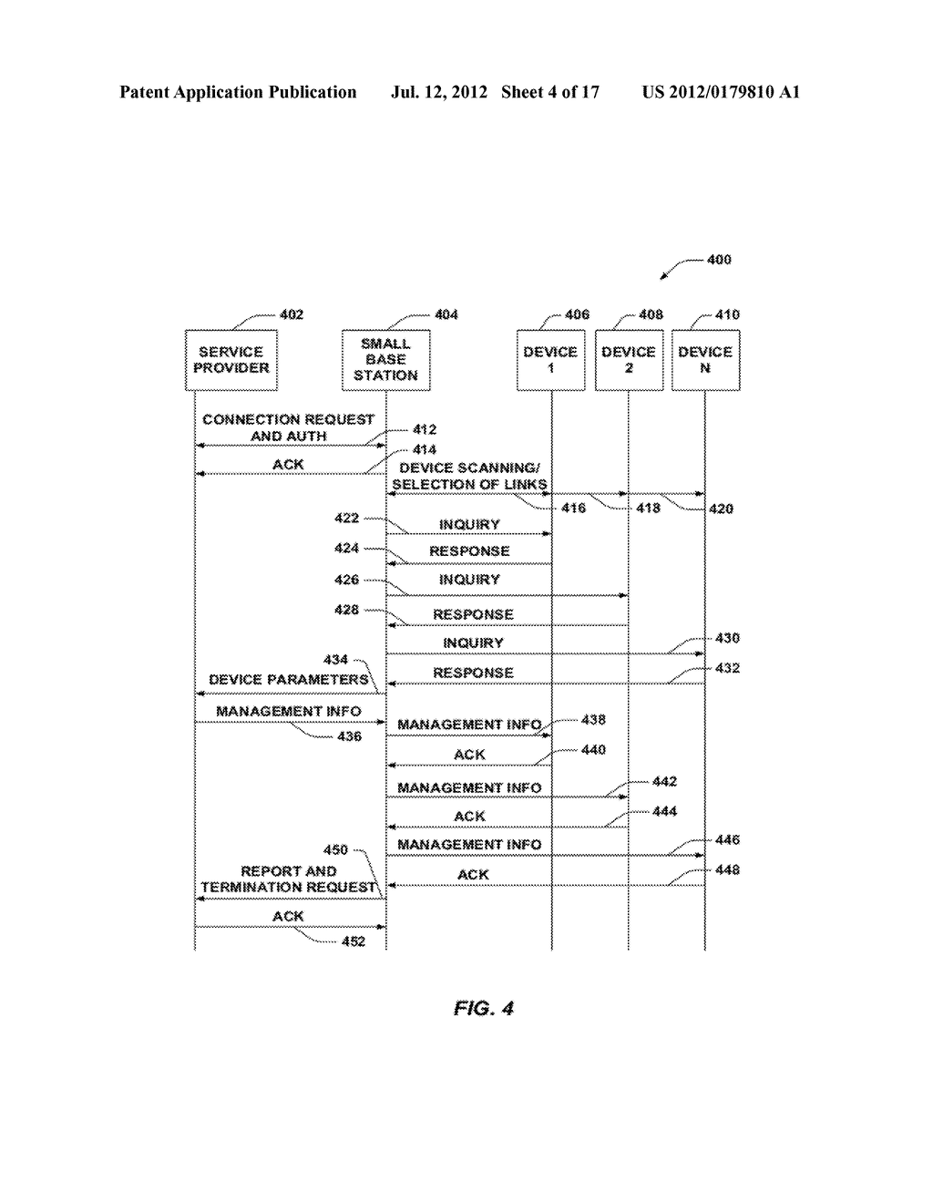 METHOD AND APPARATUS FOR IMPROVING MANAGEMENT OF NETWORK RESOURCES FOR     DEVICES - diagram, schematic, and image 05