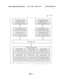 DYNAMICALLY ASSIGNING VIRTUAL FUNCTIONS TO CLIENT APPLICATIONS diagram and image