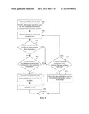 DYNAMICALLY ASSIGNING VIRTUAL FUNCTIONS TO CLIENT APPLICATIONS diagram and image