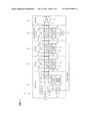 PROGRAMMABLE CONTROLLER diagram and image