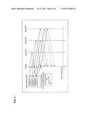 PROGRAMMABLE CONTROLLER diagram and image