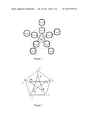 Data Storage Method with (D,K) Moore Graph-Based Network Storage Structure diagram and image