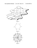 Data Storage Method with (D,K) Moore Graph-Based Network Storage Structure diagram and image