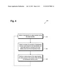 System and method for dynamically adjusting memory performance diagram and image