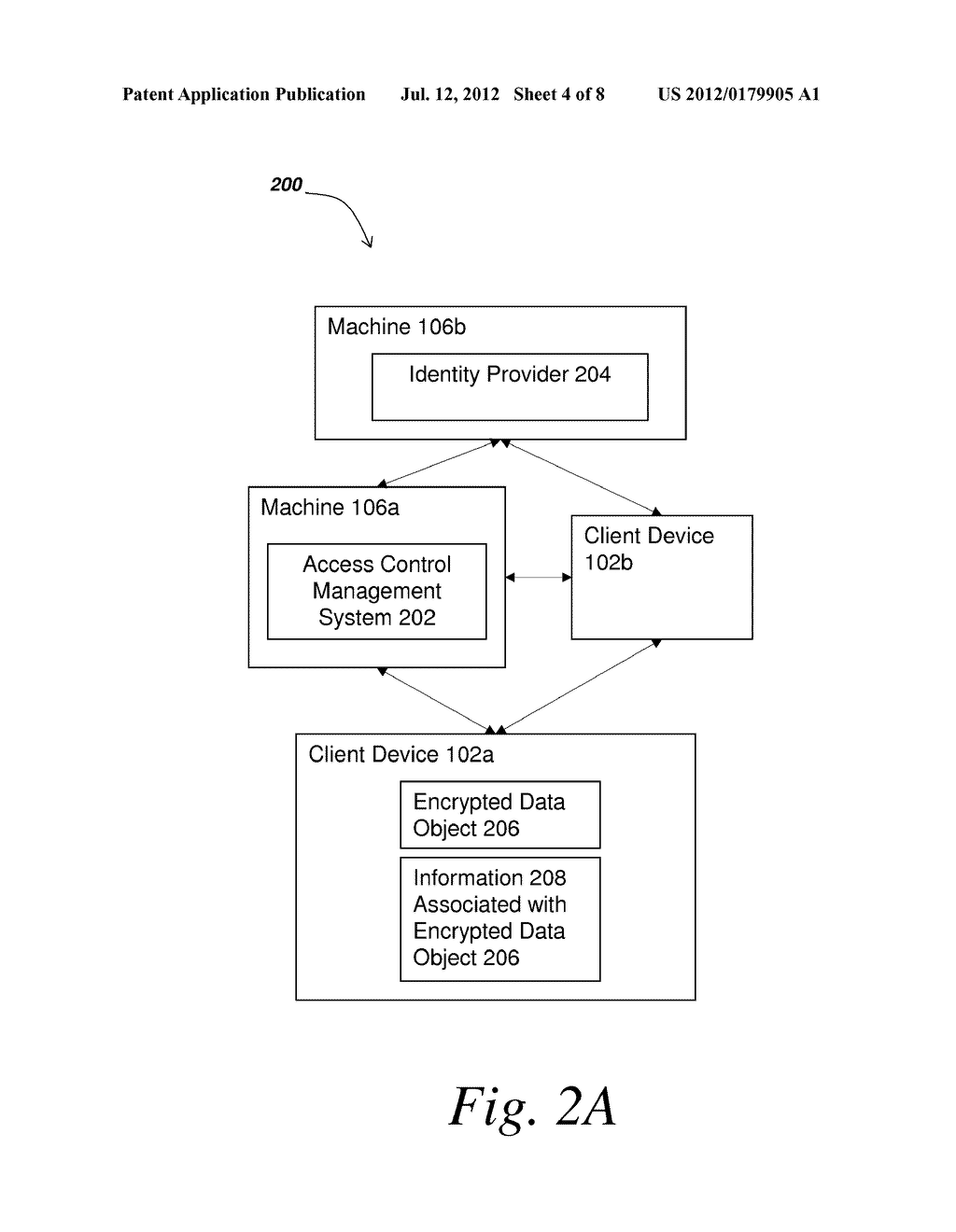 Methods and Systems for Distributing Cryptographic Data to Authenticated     Recipients - diagram, schematic, and image 05