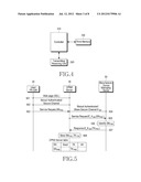 METHOD AND DEVICE FOR AUTHENTICATING PERSONAL NETWORK ENTITY diagram and image