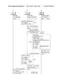 METHOD AND DEVICE FOR AUTHENTICATING PERSONAL NETWORK ENTITY diagram and image