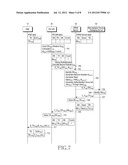 METHOD AND DEVICE FOR AUTHENTICATING PERSONAL NETWORK ENTITY diagram and image