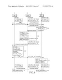 METHOD AND DEVICE FOR AUTHENTICATING PERSONAL NETWORK ENTITY diagram and image