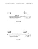 METHOD AND DEVICE FOR AUTHENTICATING PERSONAL NETWORK ENTITY diagram and image