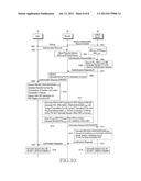 METHOD AND DEVICE FOR AUTHENTICATING PERSONAL NETWORK ENTITY diagram and image