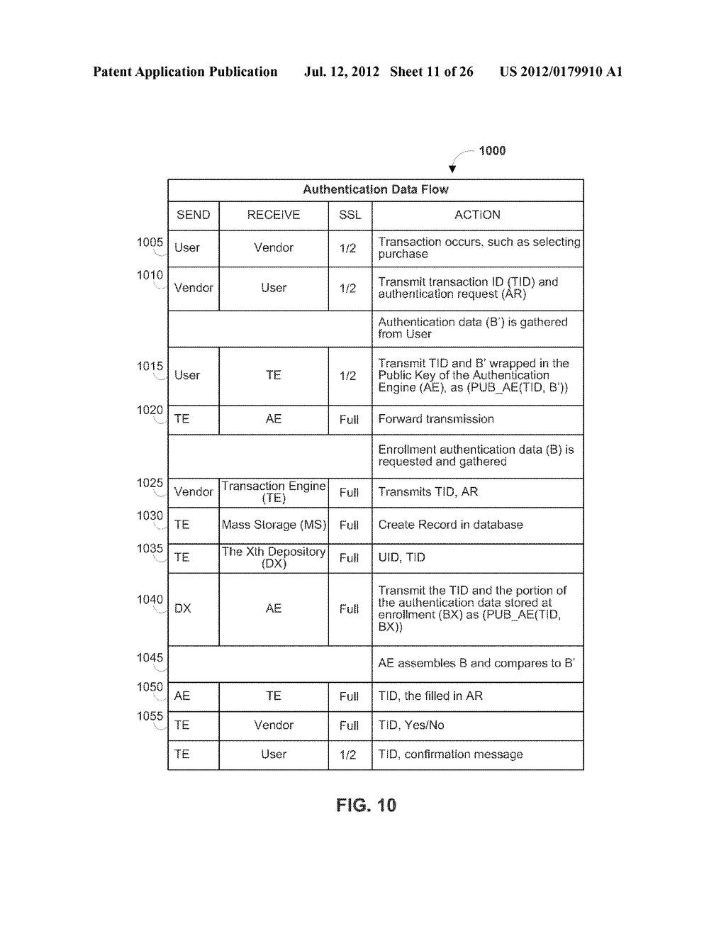 SECURE DATA PARSER METHOD AND SYSTEM - diagram, schematic, and image 12