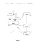 METHOD AND SYSTEM FOR PROPAGATING A CLIENT IDENTITY diagram and image