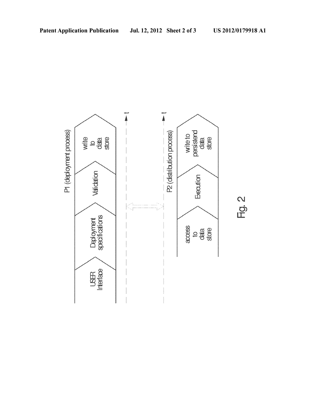 METHOD AND A SYSTEM FOR PROVIDING A DEPLOYMENT LIFECYCLE MANAGEMENT OF     CRYPTOGRAPHIC OBJECTS - diagram, schematic, and image 03