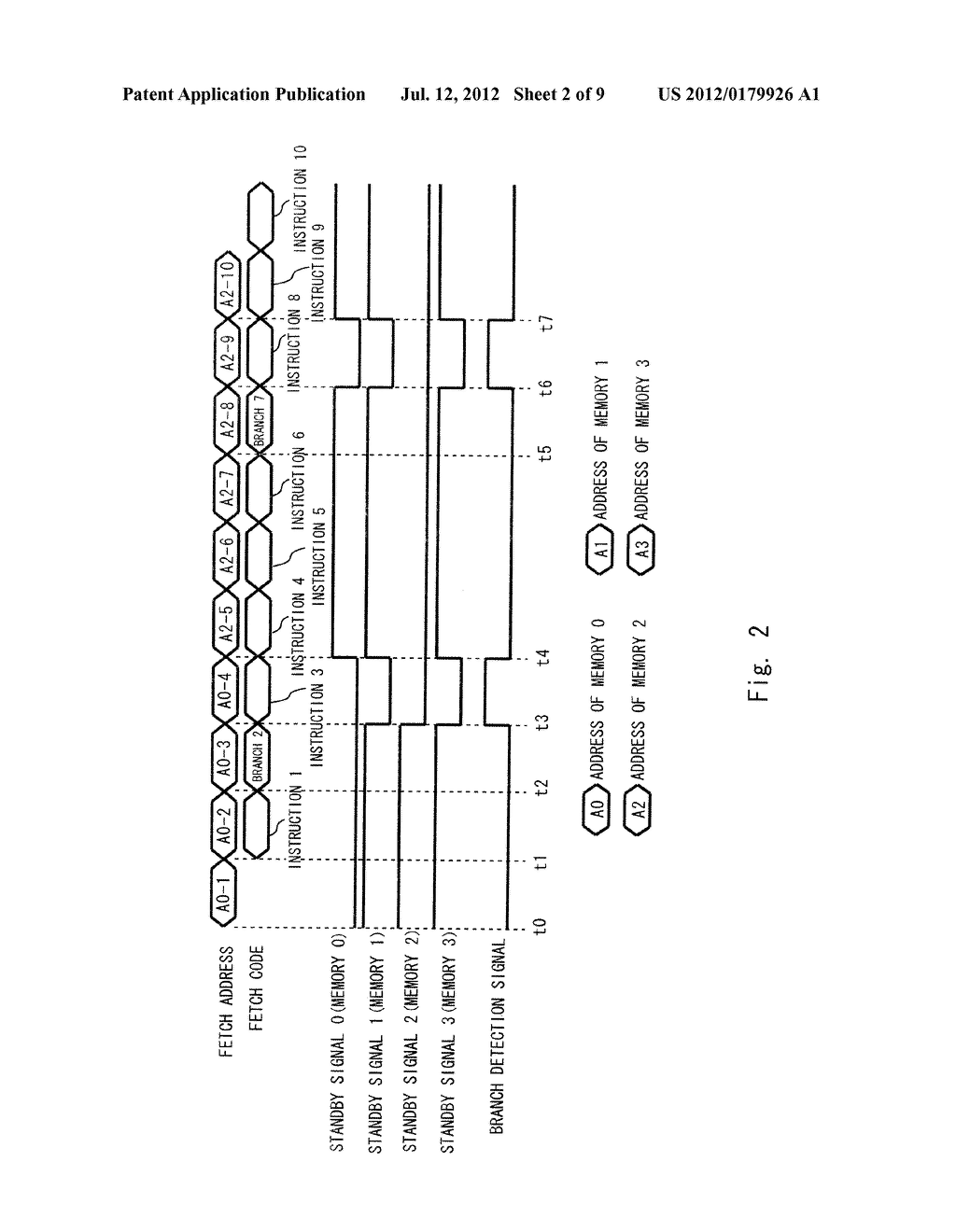 MEMORY CONTROL CIRCUIT AND INTEGRATED CIRCUIT INCLUDING BRANCH INSTRUCTION     AND DETECTION AND OPERATION MODE CONTROL OF A MEMORY - diagram, schematic, and image 03