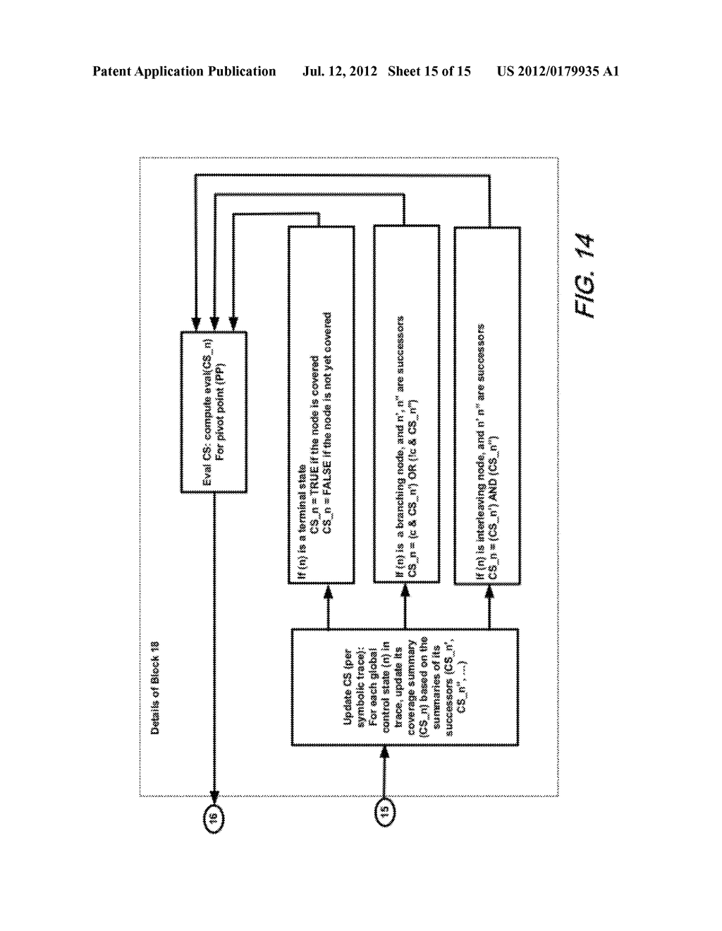 DYNAMIC TEST GENERATION FOR CONCURRENT PROGRAMS - diagram, schematic, and image 16