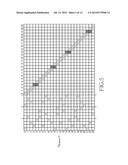 METHOD AND APPARATUS FOR CHANNEL ENCODING AND DECODING IN A     BROADCASTING/COMMUNICATION SYSTEM USING LOW DENSITY PARITY-CHECK CODES diagram and image