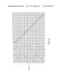 METHOD AND APPARATUS FOR CHANNEL ENCODING AND DECODING IN A     BROADCASTING/COMMUNICATION SYSTEM USING LOW DENSITY PARITY-CHECK CODES diagram and image