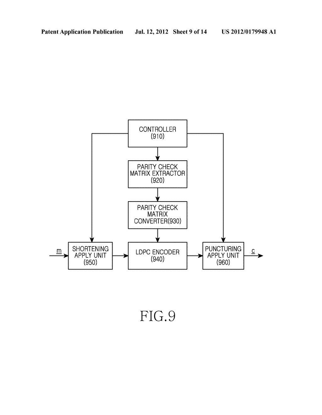 METHOD AND APPARATUS FOR CHANNEL ENCODING AND DECODING IN A     BROADCASTING/COMMUNICATION SYSTEM USING LOW DENSITY PARITY-CHECK CODES - diagram, schematic, and image 10