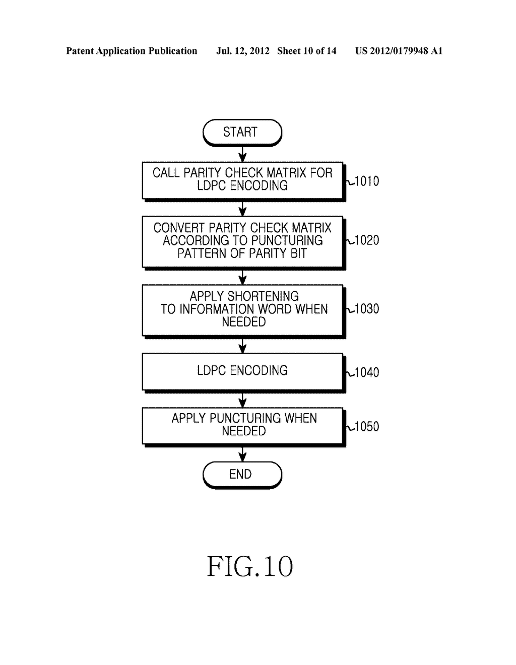 METHOD AND APPARATUS FOR CHANNEL ENCODING AND DECODING IN A     BROADCASTING/COMMUNICATION SYSTEM USING LOW DENSITY PARITY-CHECK CODES - diagram, schematic, and image 11