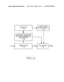 METHOD AND APPARATUS FOR CHANNEL ENCODING AND DECODING IN A     BROADCASTING/COMMUNICATION SYSTEM USING LOW DENSITY PARITY-CHECK CODES diagram and image