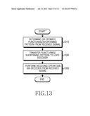 METHOD AND APPARATUS FOR CHANNEL ENCODING AND DECODING IN A     BROADCASTING/COMMUNICATION SYSTEM USING LOW DENSITY PARITY-CHECK CODES diagram and image