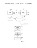 METHOD AND ARRANGEMENTS FOR ENABLING MODIFICATIONS OF XML DOCUMENTS diagram and image