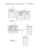 USER DEFINABLE ON-LINE CO-USER LISTS diagram and image