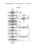 APPARATUS, METHOD, AND MEDIUM FOR PROVIDING USER INTERFACE FOR FILE     TRANSMISSION diagram and image