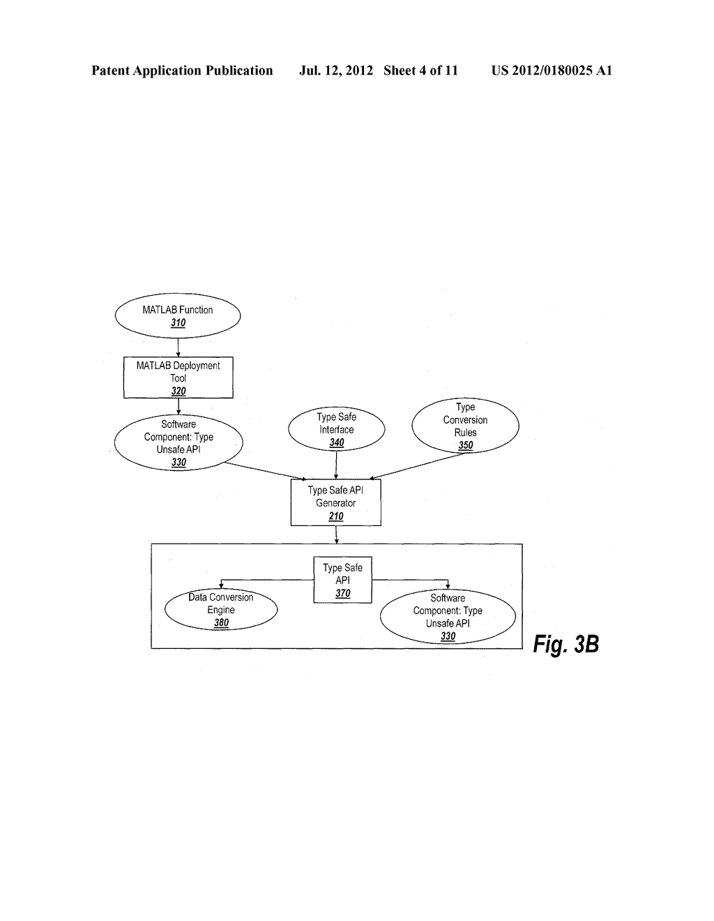 DYNAMICALLY GENERATING STATICALLY-TYPED PROXIES FOR DYNAMICALLY-TYPED     FUNCTIONS - diagram, schematic, and image 05