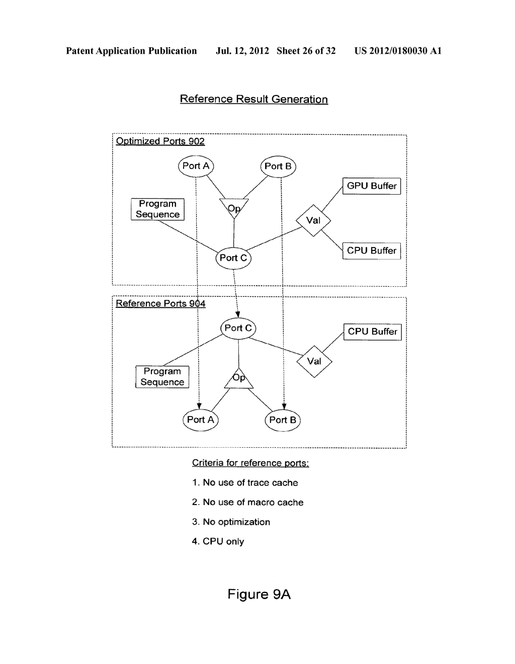 SYSTEMS AND METHODS FOR DYNAMICALLY CHOOSING A PROCESSING ELEMENT FOR A     COMPUTE KERNEL - diagram, schematic, and image 27