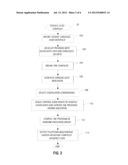 Implementing Portable Content Protection to Secure Secrets diagram and image