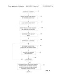 Implementing Portable Content Protection to Secure Secrets diagram and image