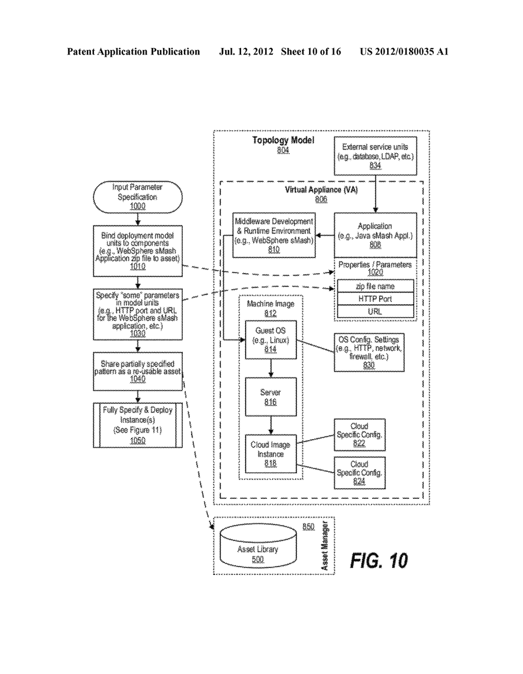 Porting Virtual Images Between Platforms - diagram, schematic, and image 11