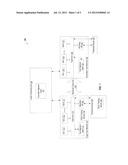 Mechanism for Memory State Restoration of Virtual Machine (VM)-Controlled     Peripherals at a Destination Host Machine During Migration of the VM diagram and image