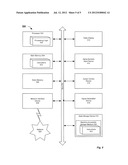 Mechanism for Memory State Restoration of Virtual Machine (VM)-Controlled     Peripherals at a Destination Host Machine During Migration of the VM diagram and image