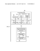 Communications Between Virtual Machines That Have Been Migrated diagram and image