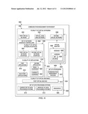 Communications Between Virtual Machines That Have Been Migrated diagram and image