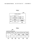 VIRTUAL MACHINE MIGRATION MANAGING METHOD, COMPUTER USING THE METHOD,     VIRTUALIZER USING THE METHOD AND COMPUTER SYSTEM USING THE METHOD diagram and image