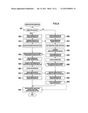 VIRTUAL MACHINE MIGRATION MANAGING METHOD, COMPUTER USING THE METHOD,     VIRTUALIZER USING THE METHOD AND COMPUTER SYSTEM USING THE METHOD diagram and image