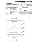 CALL STACK AGGREGATION AND DISPLAY diagram and image