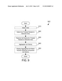 CALL STACK AGGREGATION AND DISPLAY diagram and image