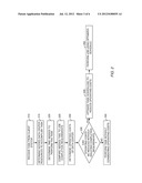 OPTIMIZING ENERGY USE IN A DATA CENTER BY WORKLOAD SCHEDULING AND     MANAGEMENT diagram and image