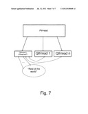 SCHEDULING AND COMMUNICATION IN COMPUTING SYSTEMS diagram and image