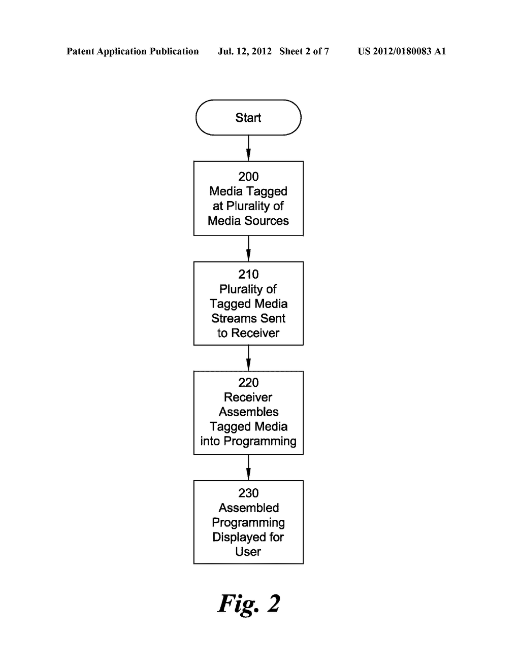 METHOD AND APPARATUS FOR CREATION, DISTRIBUTION, ASSEMBLY AND VERIFICATION     OF MEDIA - diagram, schematic, and image 03