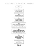 METHOD AND APPARATUS FOR CREATION, DISTRIBUTION, ASSEMBLY AND VERIFICATION     OF MEDIA diagram and image