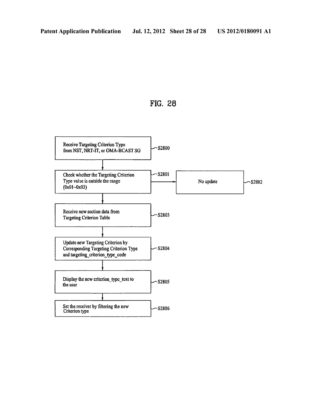 METHOD FOR PROCESSING TARGETING DESCRIPTOR IN NON-REAL-TIME RECEIVER - diagram, schematic, and image 29
