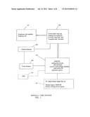 Garage management system diagram and image